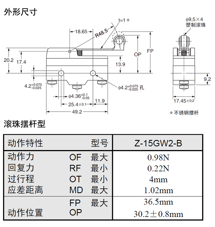 Z-15GW2-B外形尺寸動作特性.jpg